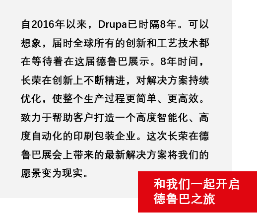 8年蓄势创新能量，新葡的京集团350vip8888Drupa展机揭秘